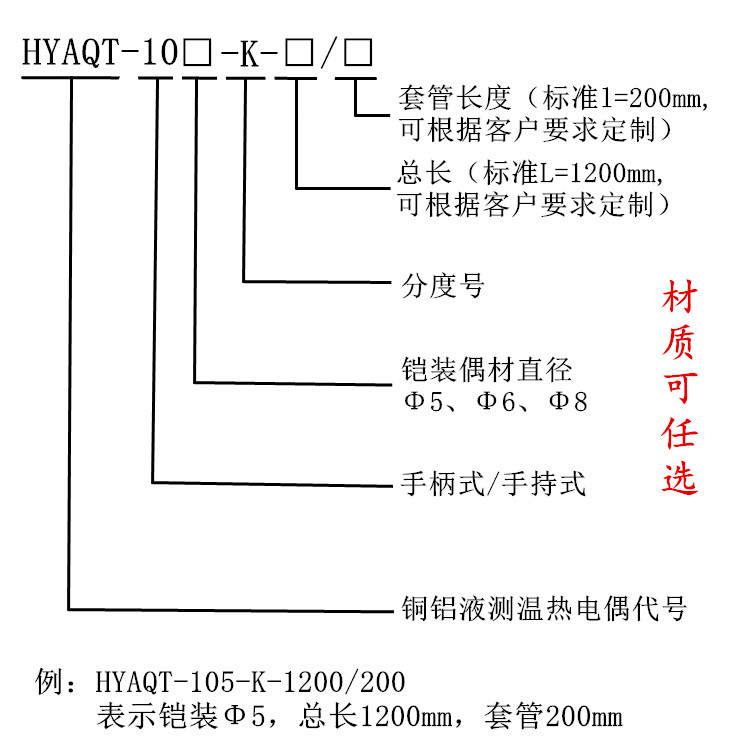 15828845488147.jpg HYAQT-105選型.jpg